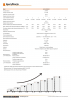 Felicity Bateria LUX-X-48100LCG01 5.12kWh 51.2V (niskonapięciowy) z wbudowanym kontrolerem + podstawa (FLS48100SCG1)